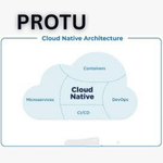 How Cloud-Native Applications Are Changing Software Development